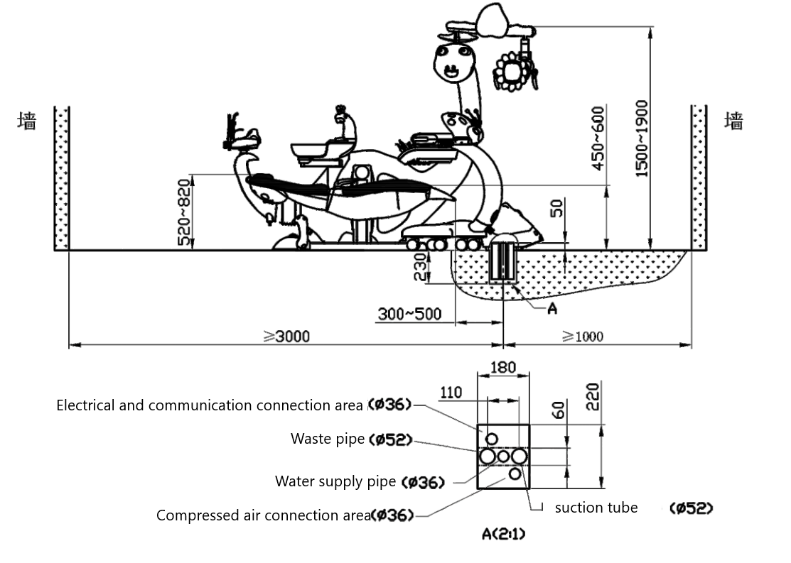 ¿Por qué es imprescindible el mantenimiento del sillón dental?